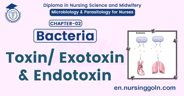 Toxin/ Exotoxin and Endotoxin | CHAPTER 2 | Microbiology & Parasitology for Nurses