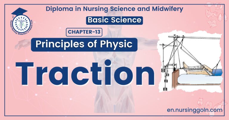 Concept about Traction