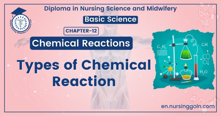 Types of Chemical Reactions