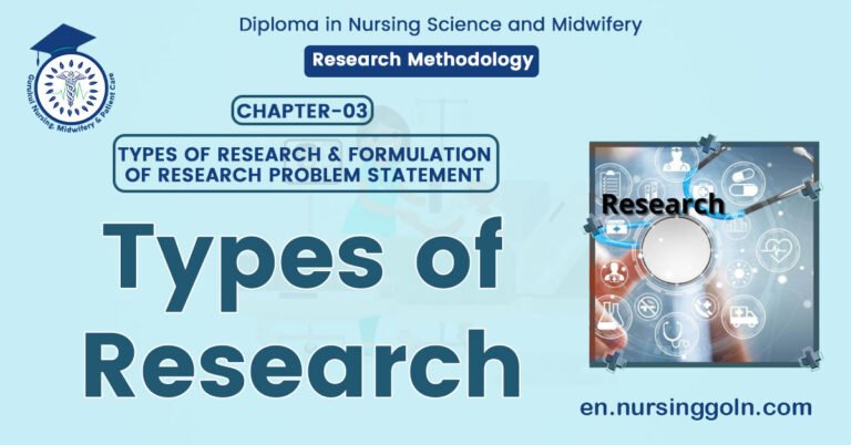 Types of Research