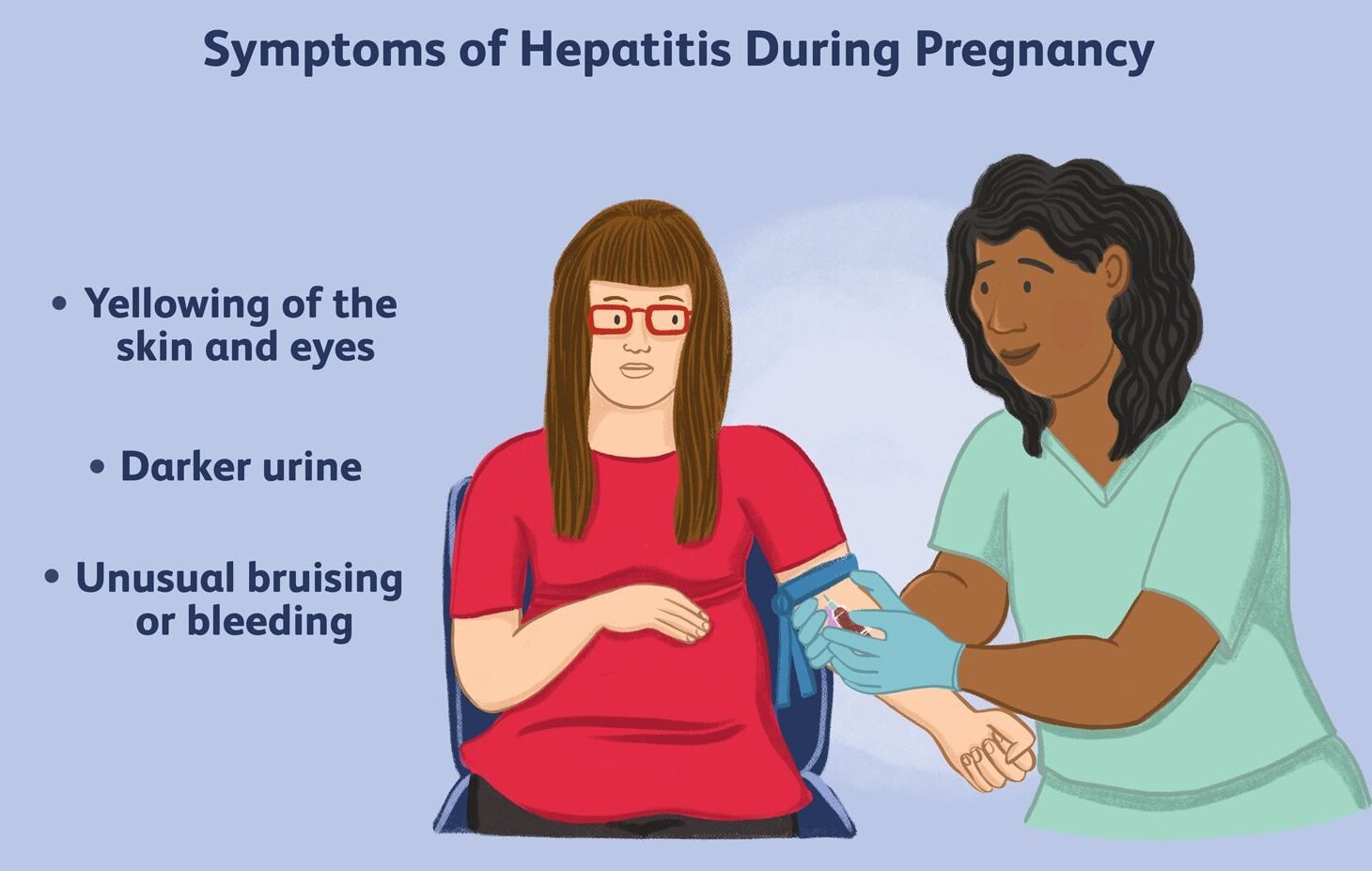 Concept of Hepatitis | Chapter 12 | Midwifery For Diploma In Nursing