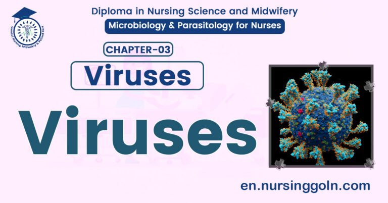 Definition of Virus | CHAPTER 3 | Microbiology & Parasitology for Nurses
