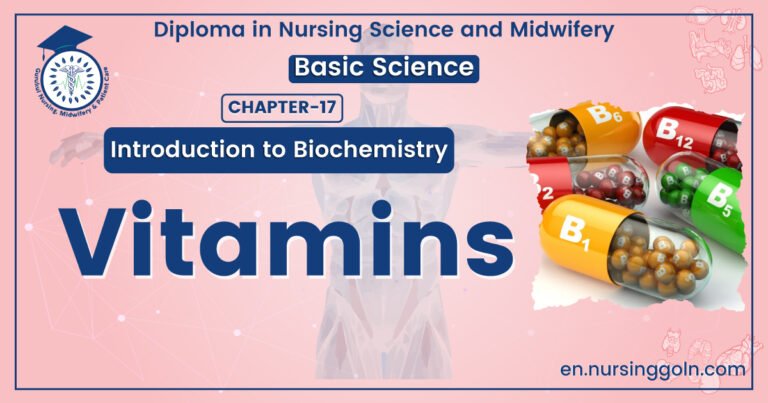 Concept about Vitamin