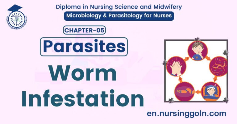 Concept about Worm Infestation | CHAPTER 5 | Microbiology & Parasitology for Nurses