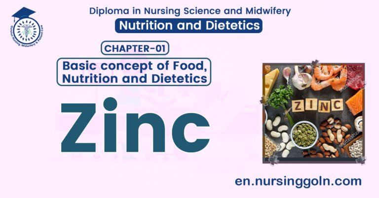 Concept about Zinc